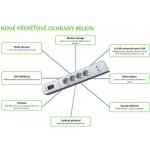 BELKIN SurgeStrip 650J 6 zásuvek – Zboží Živě