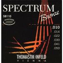 Thomastik SPECTRUM SB110