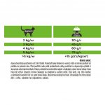 Pro Plan Veterinary Diets Feline HA Hypoallergenic 1,3 kg – Zboží Dáma