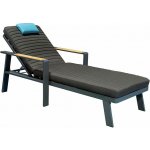Higold NL Nofi BLACKHG680151B – Sleviste.cz