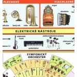 Hudobné nástroje – Zboží Mobilmania