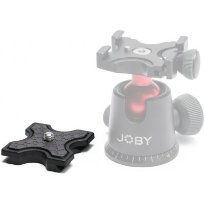 JOBY QR Plate 5K – Zboží Mobilmania