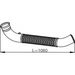 DINEX 68505 – Hledejceny.cz