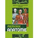 Memorix anatomie - Hudák Radovan