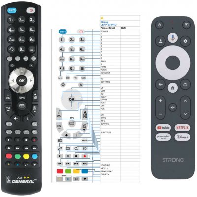 Dálkový ovladač General STRONG SRT41, LEAP S-3 , LEAP-UNA – Zboží Živě