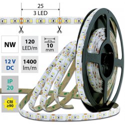 MCLED ML-121.815.60.0