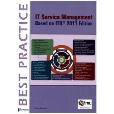 IT SERVICE MANAGEMENT BASED ON ITIL 2011