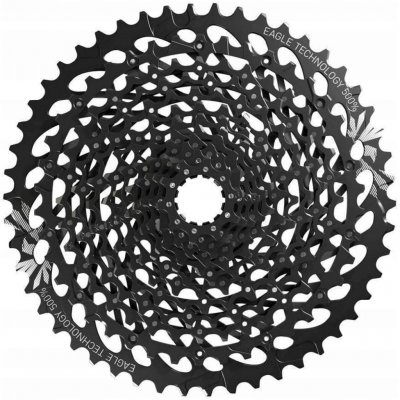 Sram GX Eagle – Hledejceny.cz