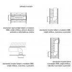 Soler & Palau EBB 100 N S – Zboží Mobilmania