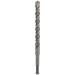 Bosch 1618596318 – Hledejceny.cz