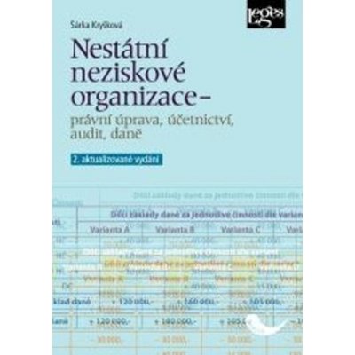 Nestátní neziskové organizace – Hledejceny.cz