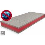 Řešeto Blue Medic – Hledejceny.cz