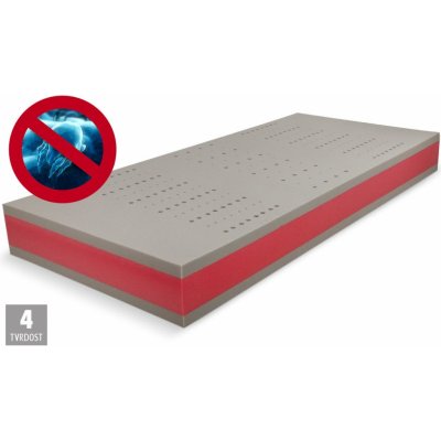 Řešeto Blue Medic – Hledejceny.cz