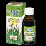 Müllerův sirup s jitrocelem a vitaminem C 110 ml – Hledejceny.cz