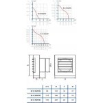 Cata B-12 Matic 925000 – Sleviste.cz