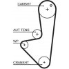 Rozvody motoru Ozubený řemen GATES 5575XS GT 5575XS