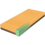 Tropico GUARD ANTIBACTERIAL – Hledejceny.cz