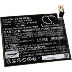Powery Dell 0HH8J0 5100mAh – Zbozi.Blesk.cz