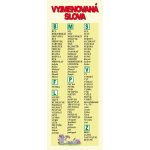 Záložka - vyjmenovaná slova ALBRA 152-424 – Hledejceny.cz