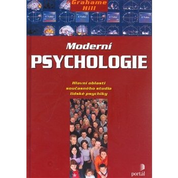 Moderní psychologie, Hlavní oblasti současného studia lidské psychiky