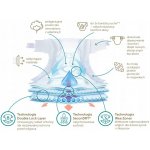 Dada Extra Care 4 Maxi 7-16 kg 164 ks – Zboží Dáma