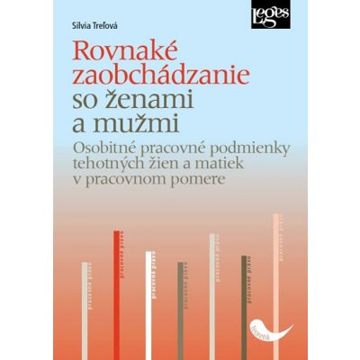 Rovnaké zaobchádzanie so ženami a s mužmi