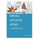 Dětský výtvarný projev – Zbozi.Blesk.cz