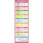 Ostatní Matematické vzorce záložka – Zboží Mobilmania