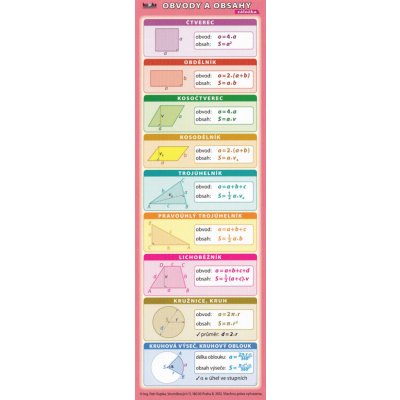 Ostatní Matematické vzorce záložka – Zboží Mobilmania