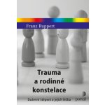 Trauma a rodinné konstelace – Sleviste.cz