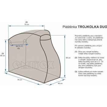 Emitex TROJKOLKA DUO Černá