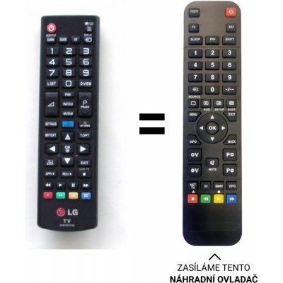 Dálkový ovladač Predátor LG AKB73975728, AKB73975757 – Zboží Živě