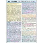 Souhrn světové literatury – Zboží Mobilmania