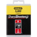 Stanley 1-TRA705T – Hledejceny.cz