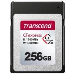 PremiumCord kphdm21t20 – Sleviste.cz