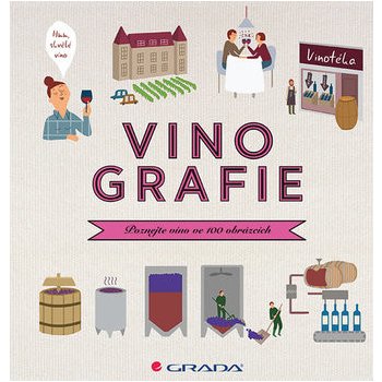 Vinografie - Poznejte víno ve 100 obrázcích - Darrieussecqová Fanny, Denturcková Mélody,