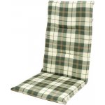 Doppler SPOT 129 zelená 118 x 48 x 5 cm – Zboží Dáma