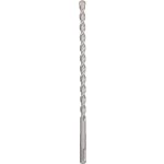 Bosch 2608680275 – Hledejceny.cz