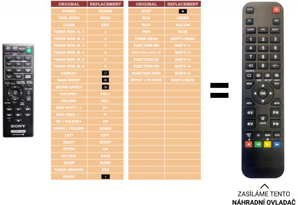 Torress's Product Image