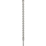 Bosch 2608680291 – Hledejceny.cz