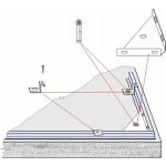 LANIT PLAST kotvící sada AS01 do betonu LG395 – Zboží Mobilmania