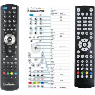 Dálkový ovladač General Topfield TP307 – Hledejceny.cz