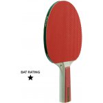 Dunlop Nitro Power – Zboží Dáma