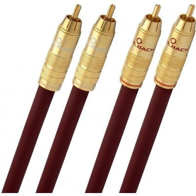 Oehlbach NF 214 Master – Hledejceny.cz