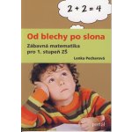 Bolesti v kříži – Hledejceny.cz