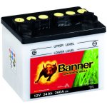 Banner 524 25 | Zboží Auto