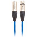 Sommer Cable SGMF-2000-BL