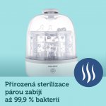 Canpol Babies 77 052 Elektrický parní sterilizátor – Sleviste.cz