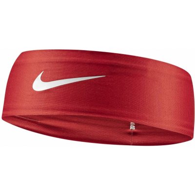 Nike Fury Classic červená/bílá – Hledejceny.cz