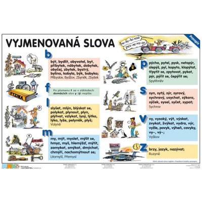 Ditipo Slovní druhy - Vyjmenovaná slova tabulka A4 – Zboží Mobilmania